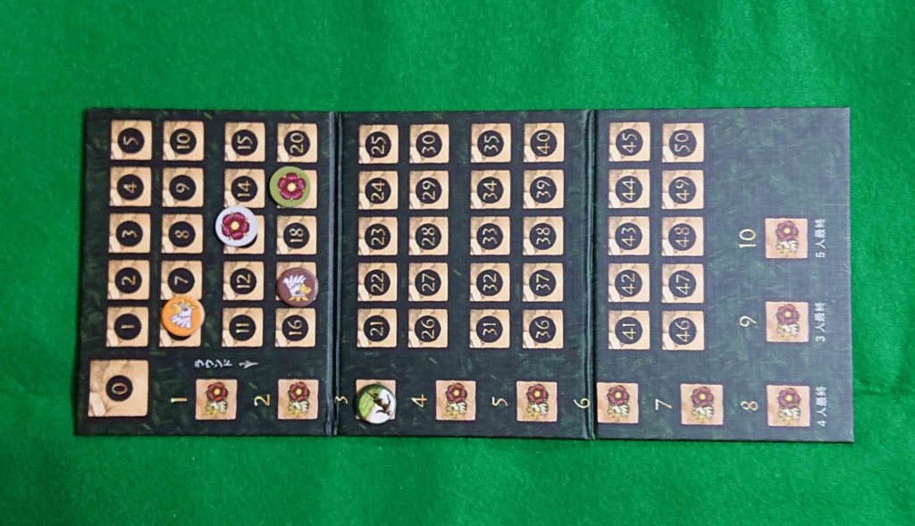 フェレータ ゲームボード