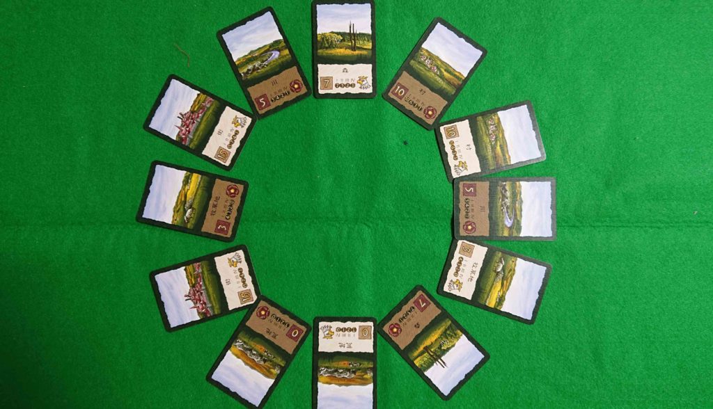 フェーズ　開始の図