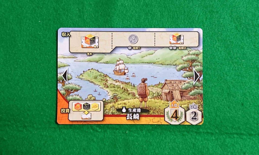 ボードゲーム　遥かなる喜望峰　追加ルール　長崎