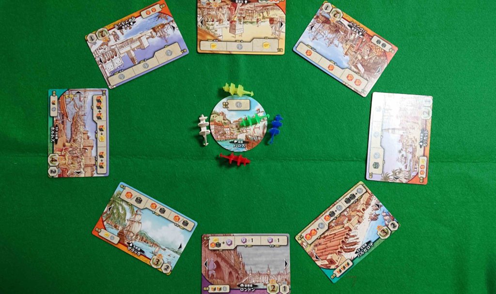 ボードゲーム　遥かなる喜望峰　セットアップの図