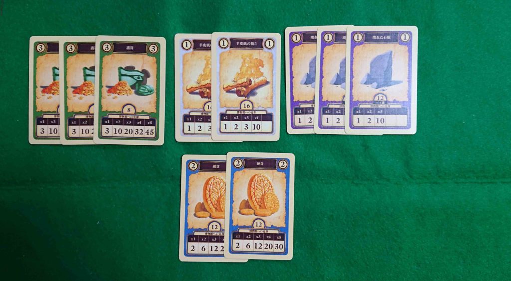 考古学カードゲーム 得点計算