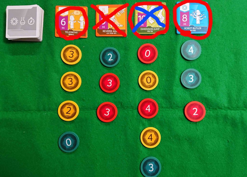 ベンチャーエンジェルス