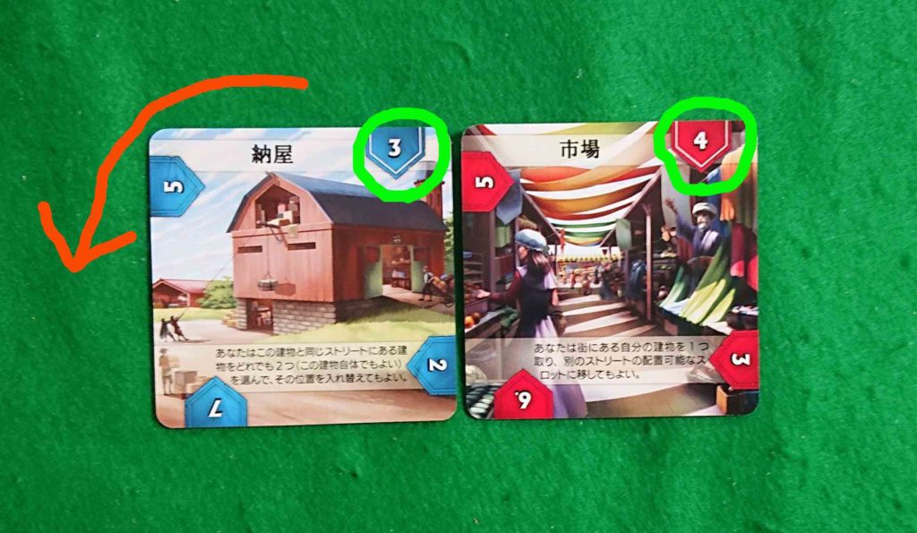 アーキテクチャラ