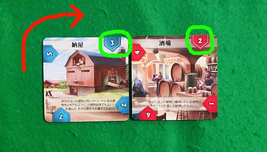 アーキテクチャラ