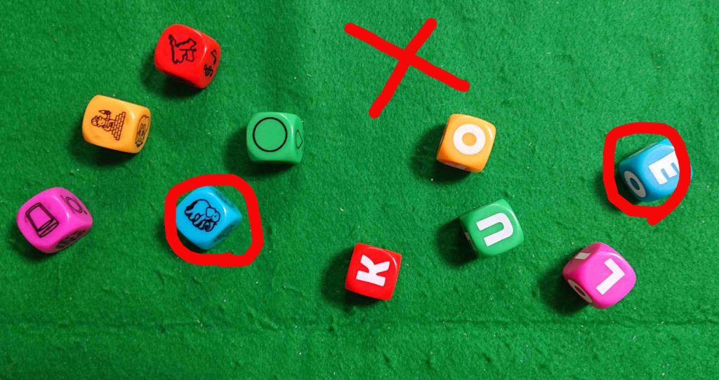 ダイスアカデミー