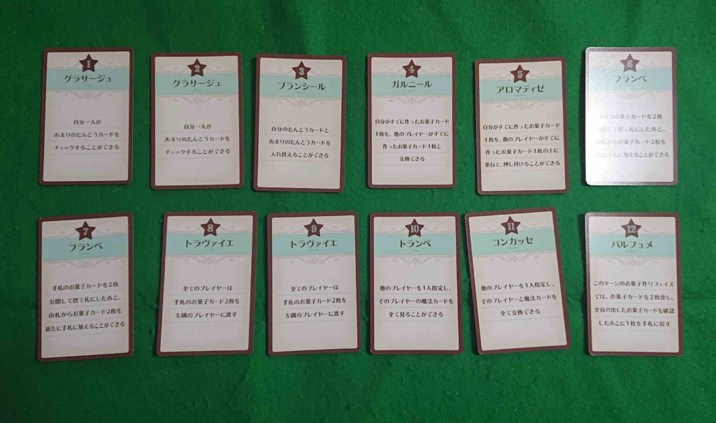 まじかるパティスリー