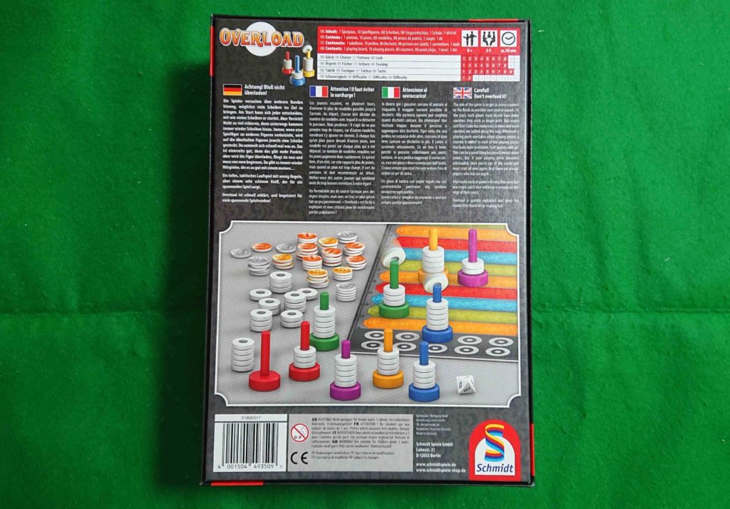 オーバーロード