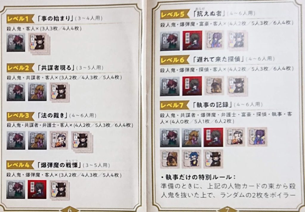 目撃者たちの夜