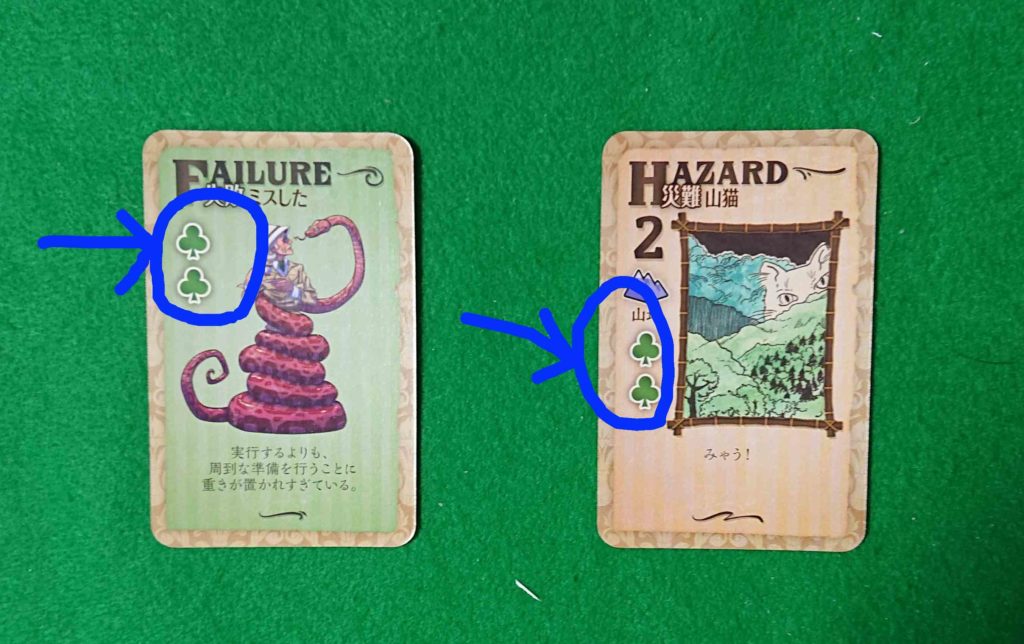 Drラッキーの島