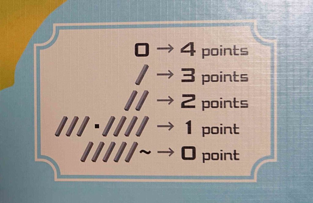 トランスアメリカ・ジャパン