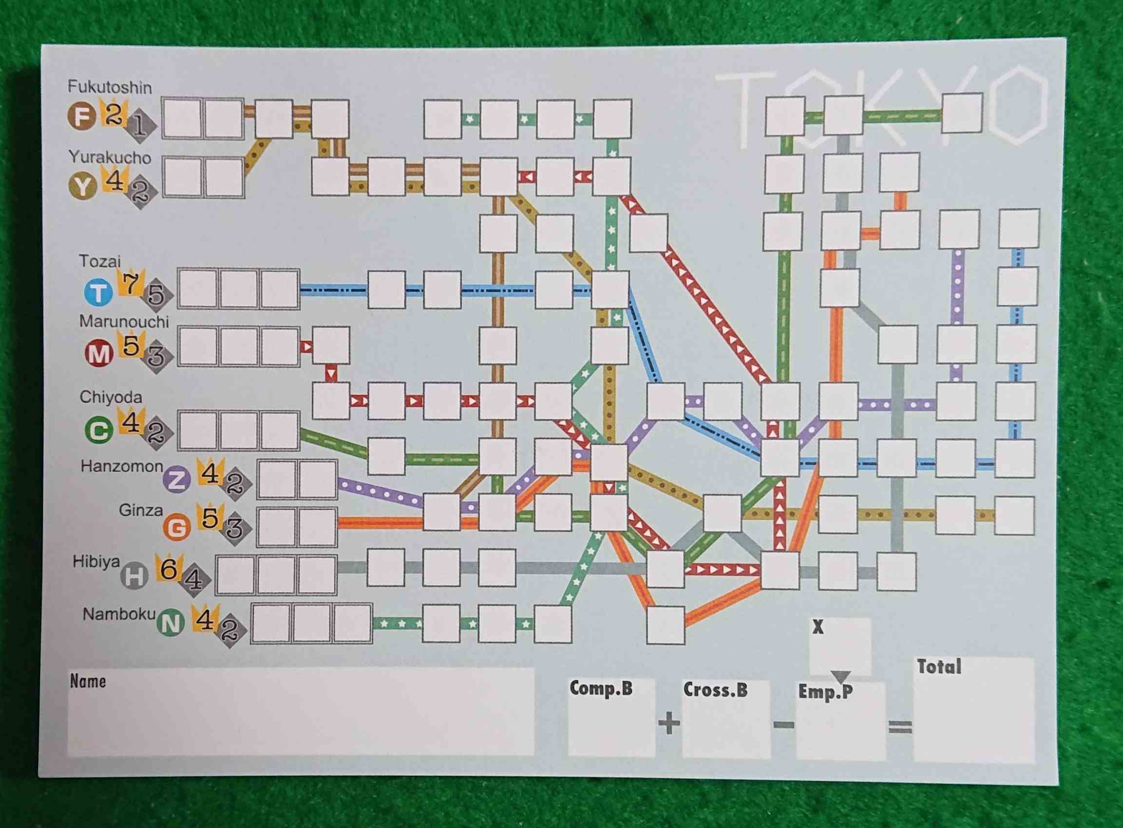 メトロックス 地下鉄の路線を完成させよう 紙ペン ボードゲーム おじさんのボードゲーム カードゲーム雑記