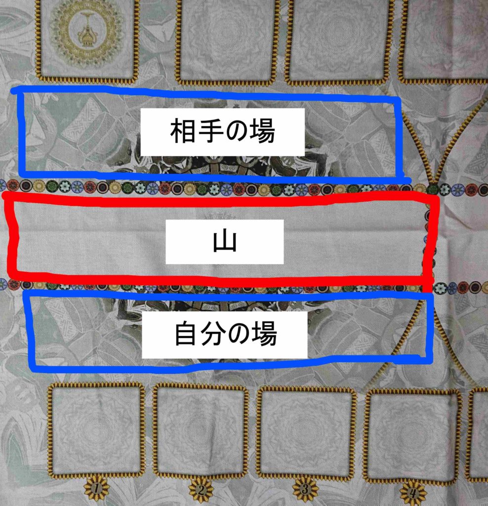 MANDARA（マンダラ）