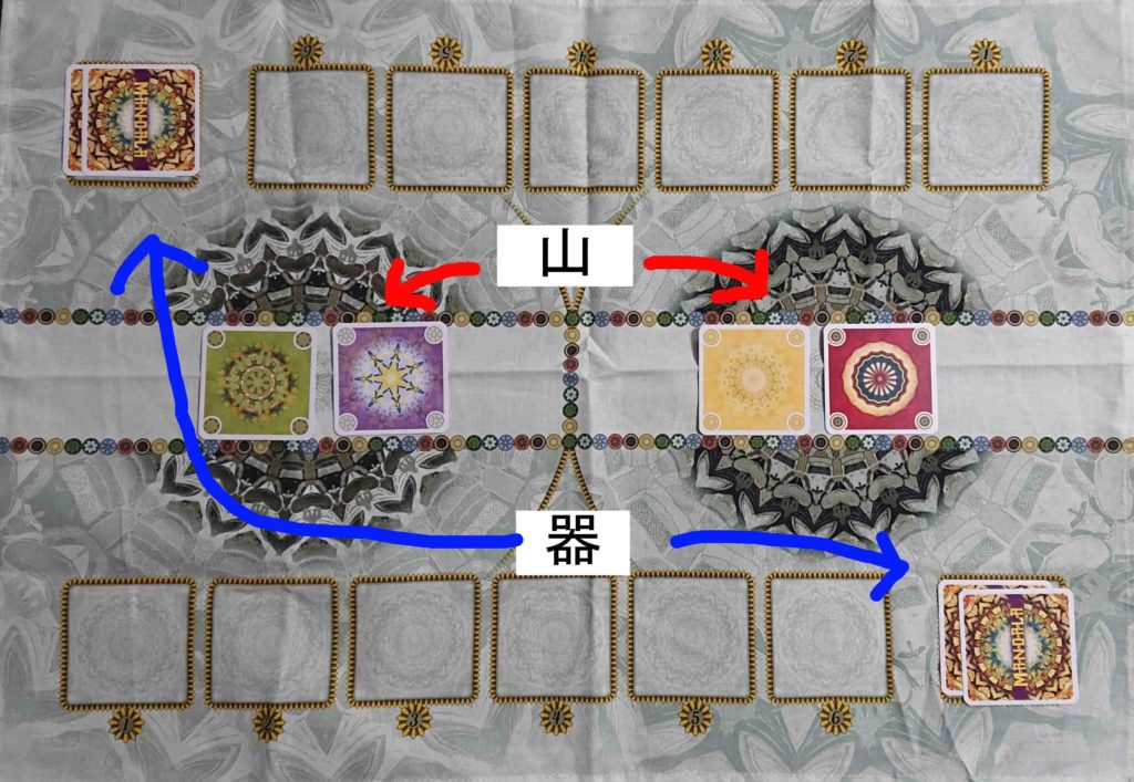 MANDARA(マンダラ）