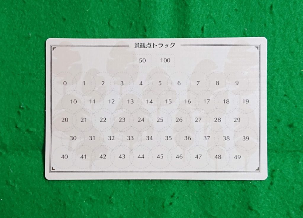 ツリーラインアベニュー