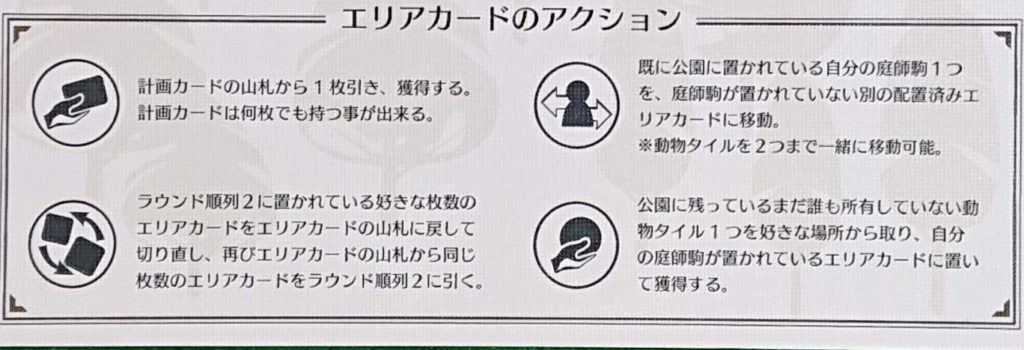 ツリーラインアベニュー