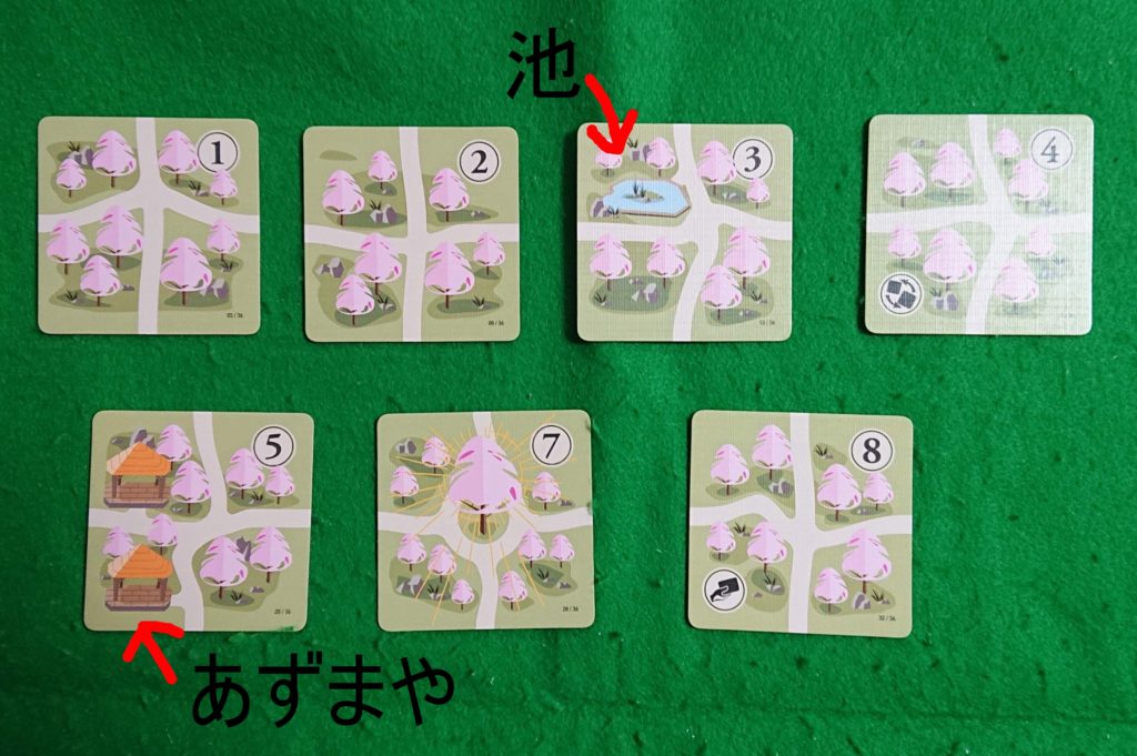 ツリーラインアベニュー