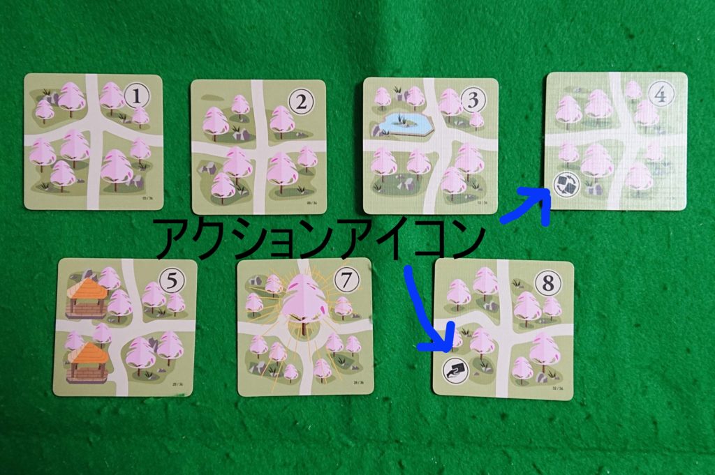 ツリーラインアベニュー