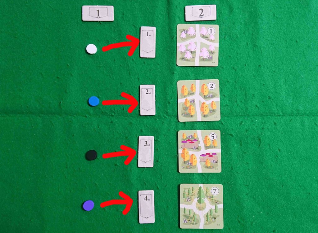 ツリーラインアベニュー