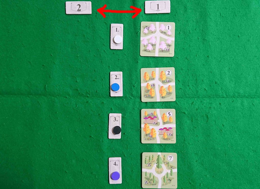 ツリーラインアベニュー