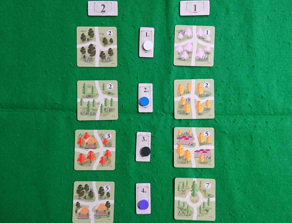 ツリーラインアベニュー