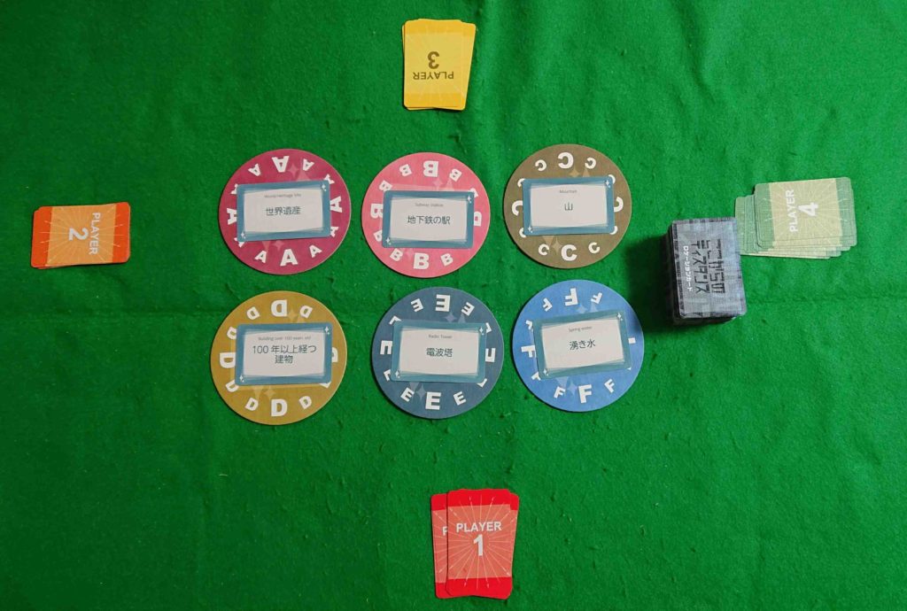 ここからのディスタンス