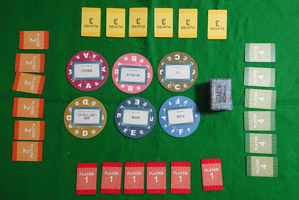 ここからのディスタンス