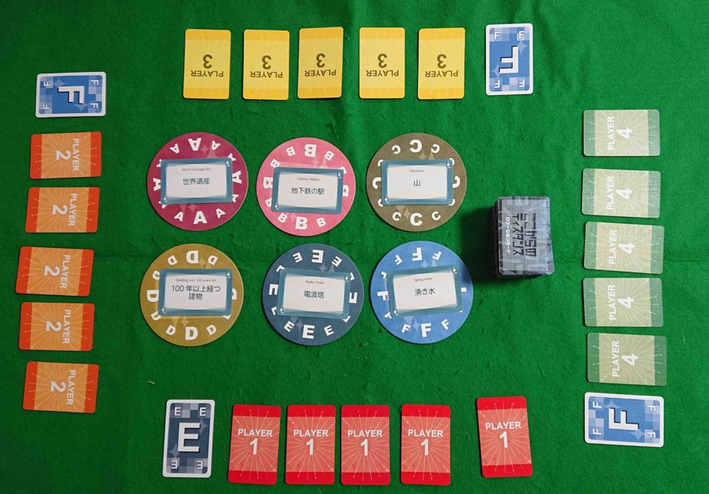 ここからのディスタンス