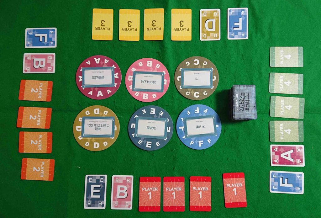 ここからのディスタンス