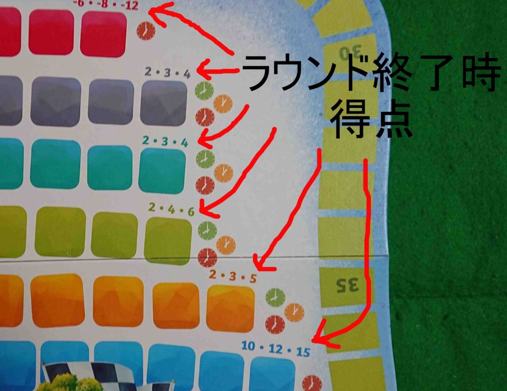 クレバーフィット