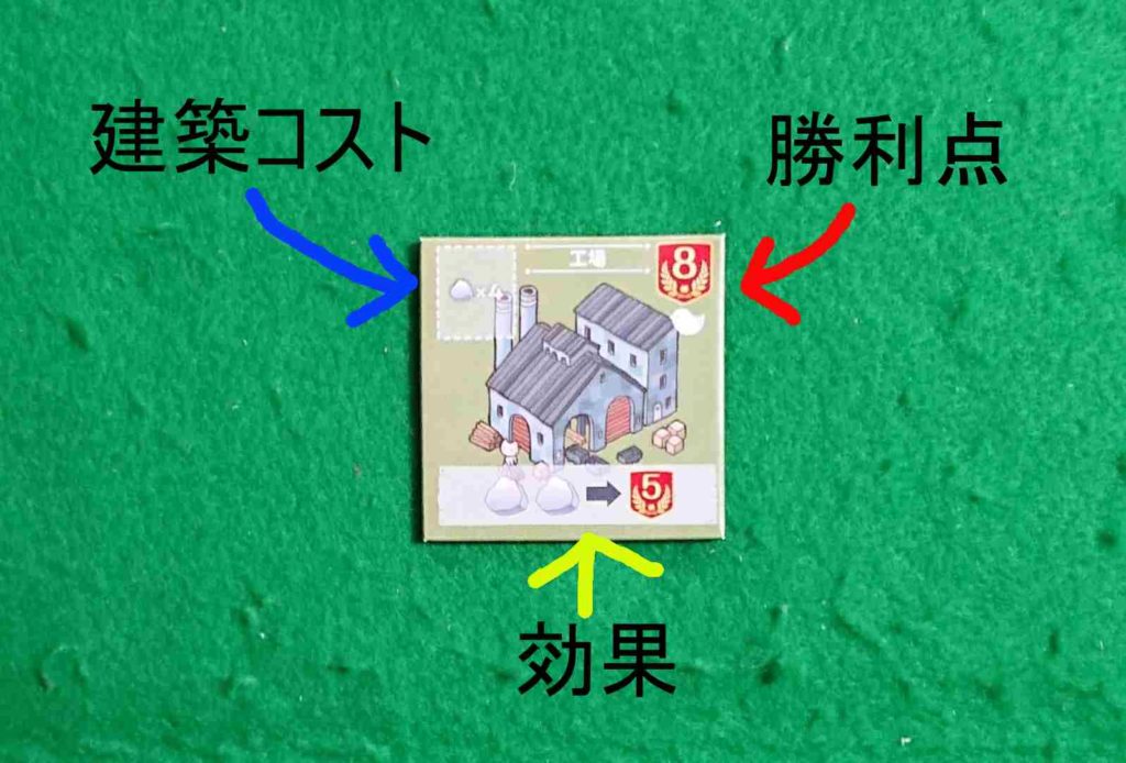 リトルタウンビルダーズ