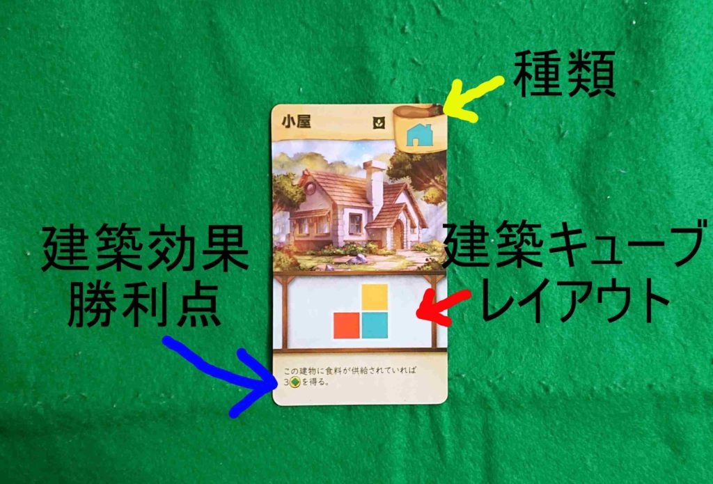 タイニータウン