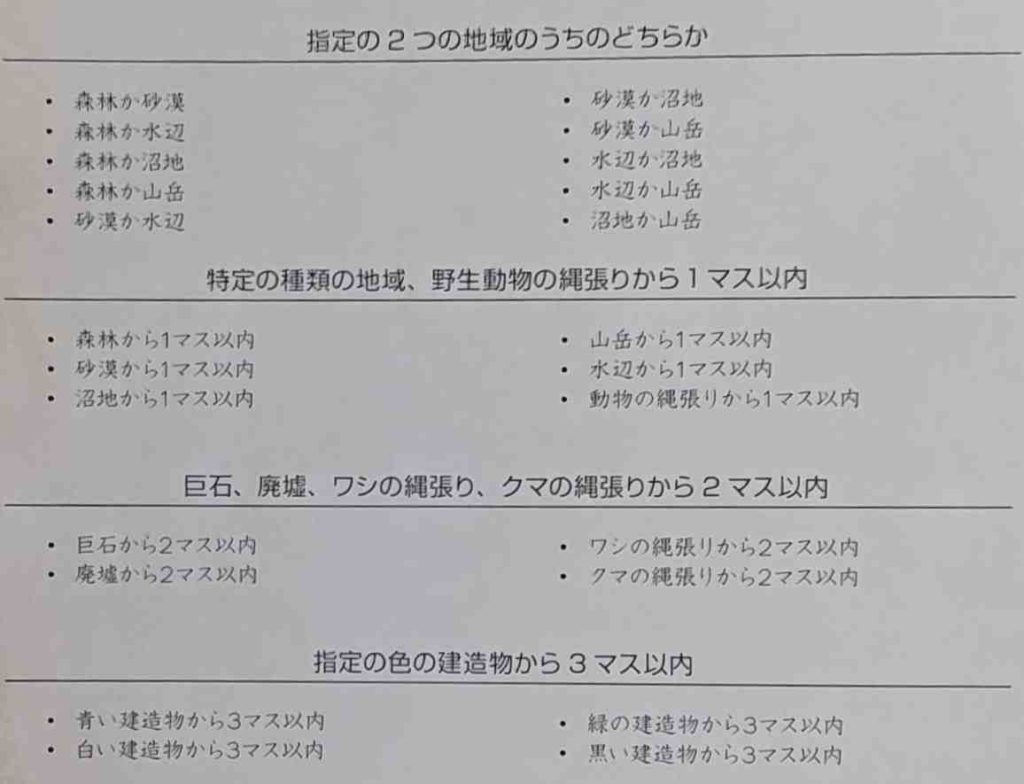 クリプティッド