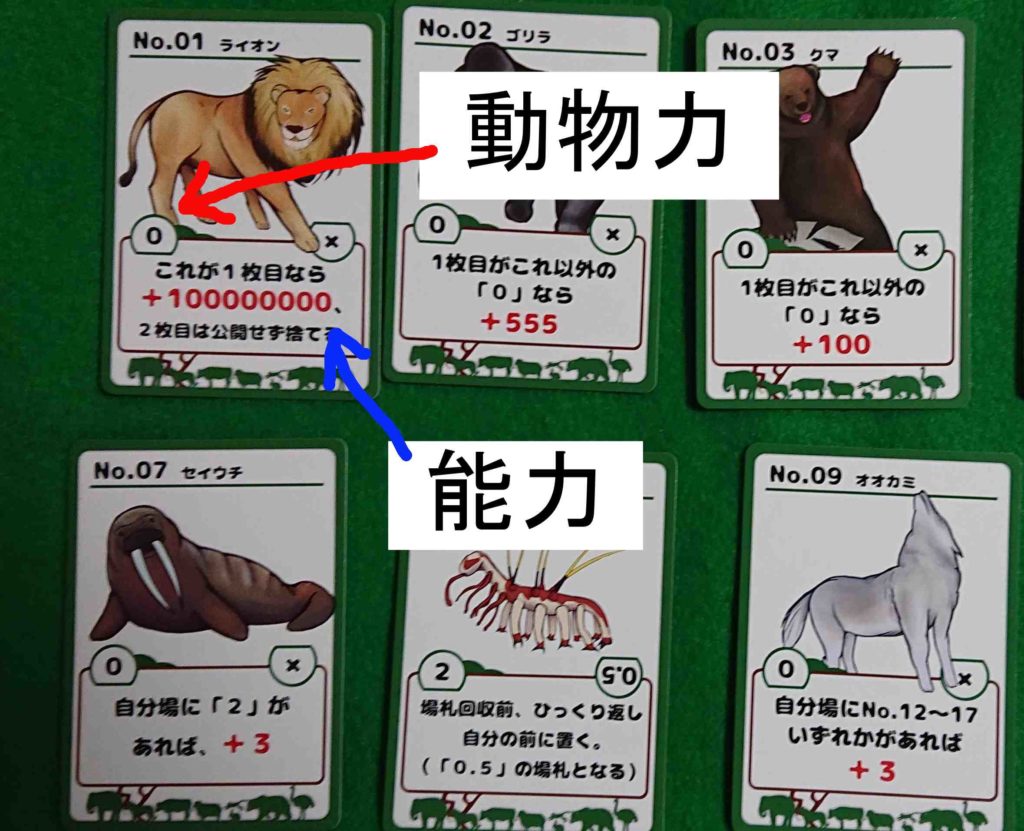 アニマルウォーズ