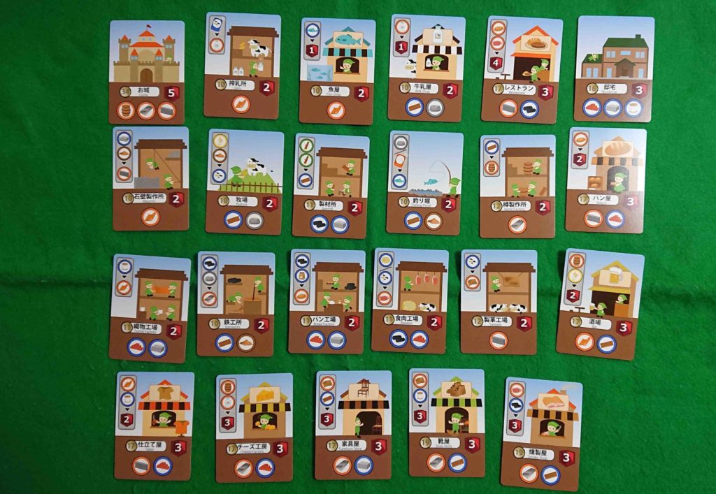 グッズメイカー