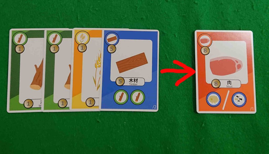 グッズメイカー