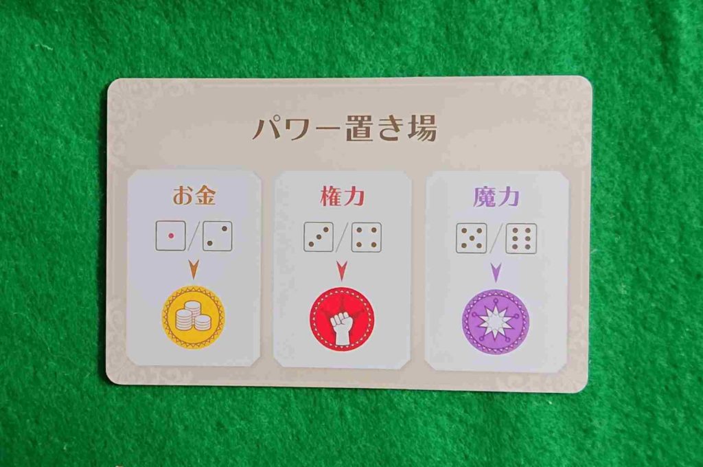 まじかるベーカリー今日から財閥