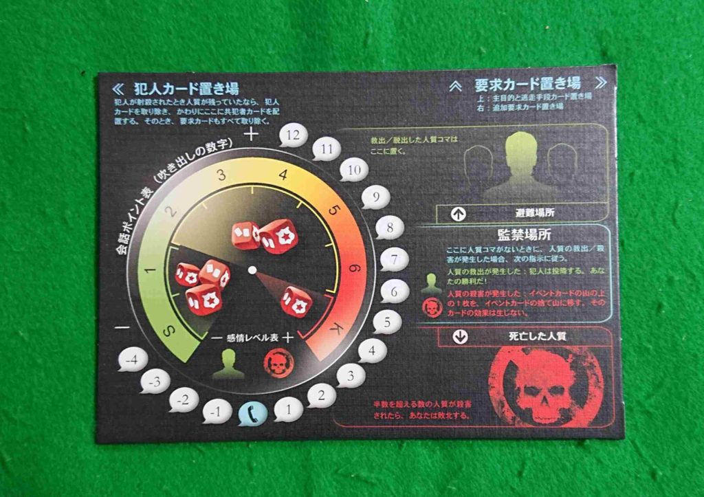 ザ・ネゴシエーター